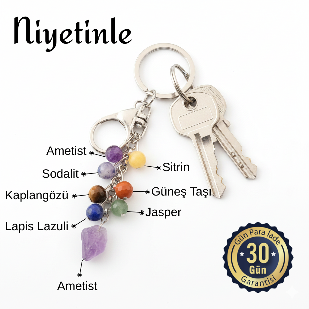 NİYETİNLE | Hatırlatıcı Doğal Taş Anahtarlık & Aksesuar